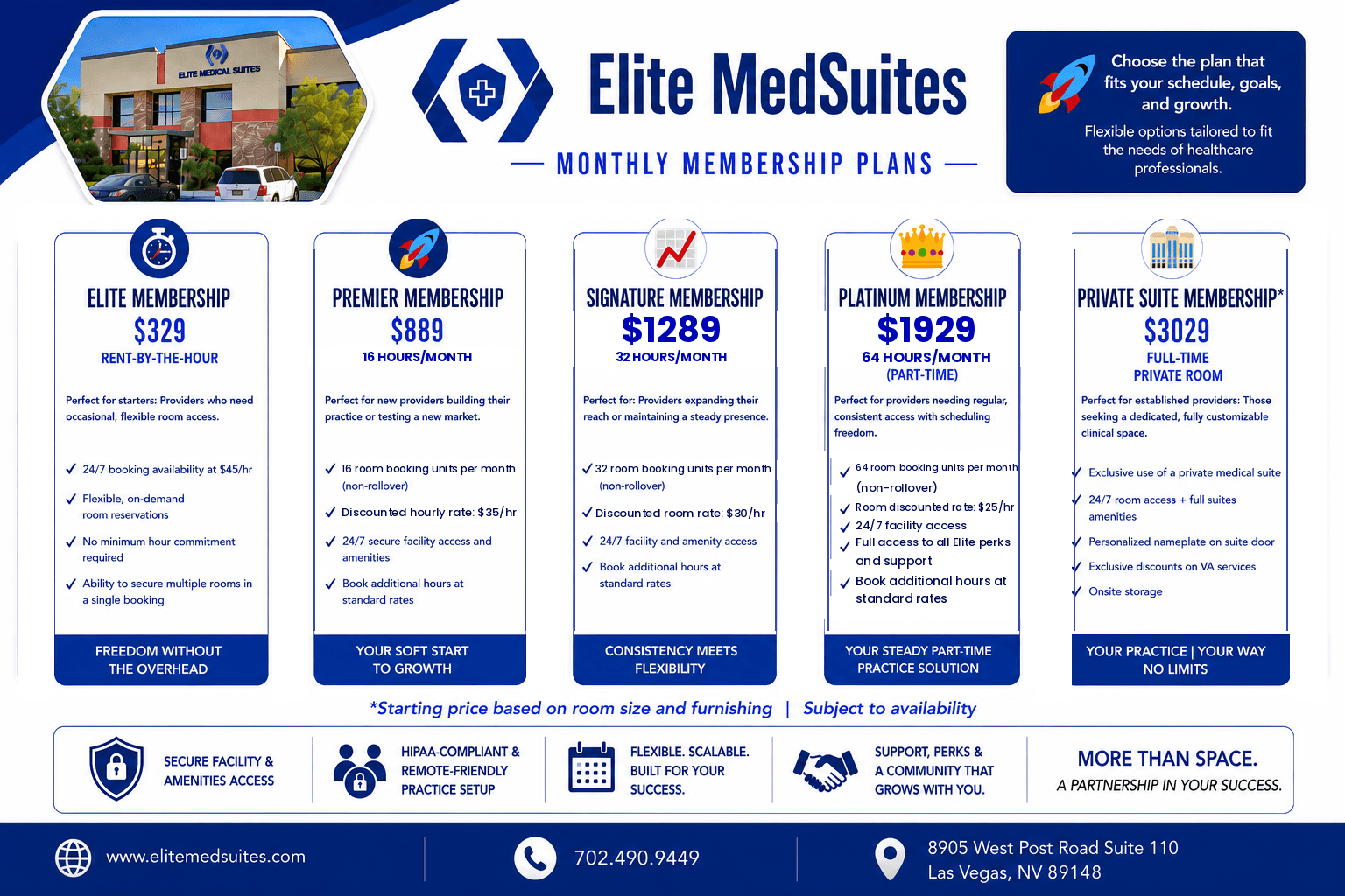Elite MedSuites monthly membership plans — Elite, Premier, Signature, Platinum, Elite Plus, and Private Suite pricing at a glance